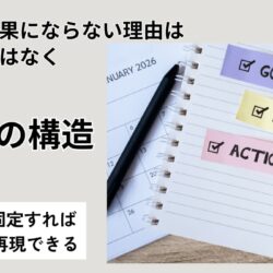 努力しているのに結果が出ない人が見落としている「準備の設計」