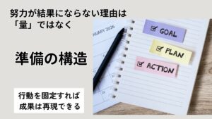 努力しているのに結果が出ない人が見落としている「準備の設計」