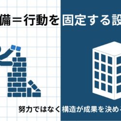 準備とは「行動を固定する設計」である