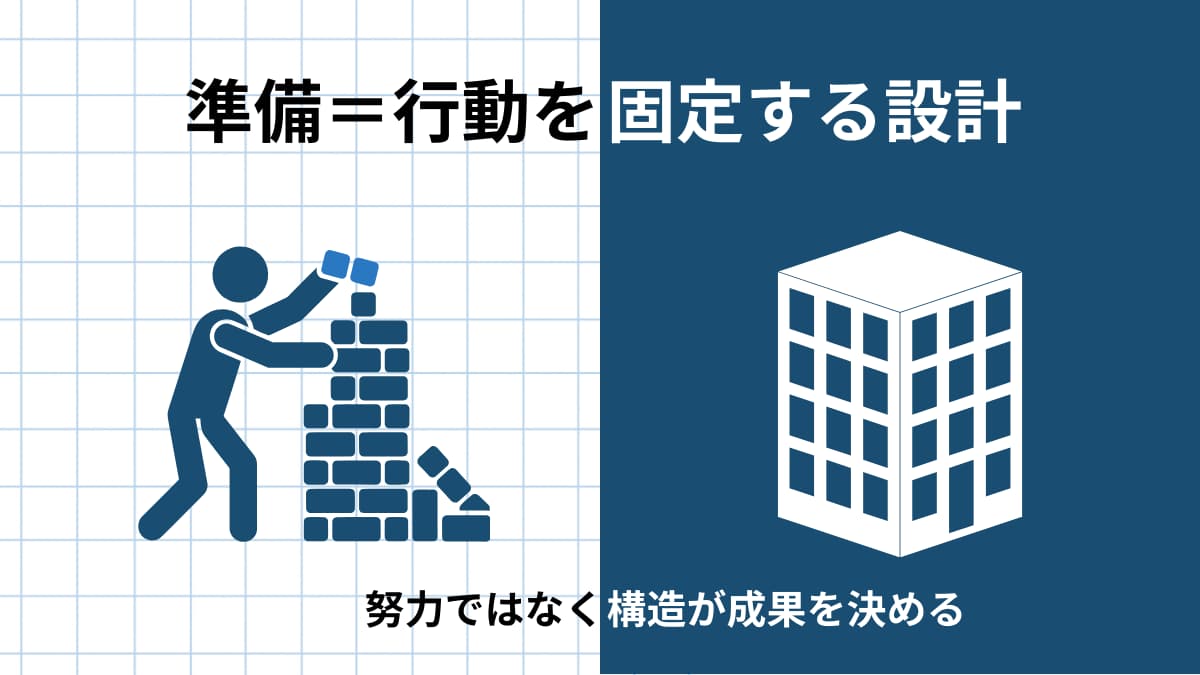 準備とは「行動を固定する設計」である