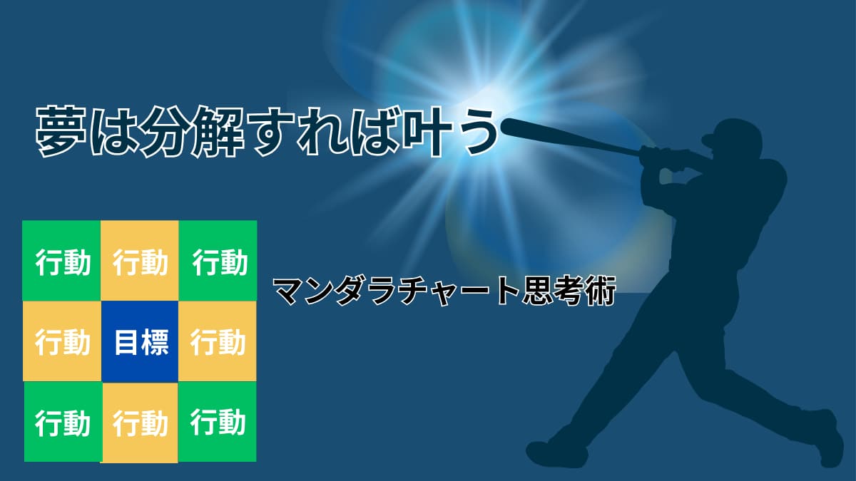 大谷翔平のマンダラチャートを解説|あなたの夢を実現する思考術