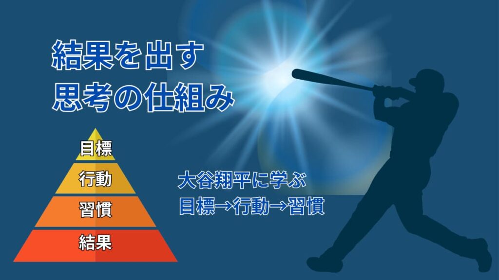 大谷翔平の考え方｜結果を出す思考の仕組みであなたも再現できる！