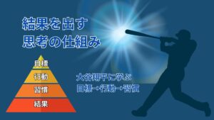 大谷翔平の考え方｜結果を出す思考の仕組みであなたも再現できる！