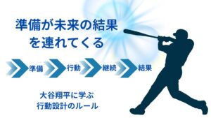 大谷翔平の準備力？結果を変える行動設計はどんなことをしてるのか