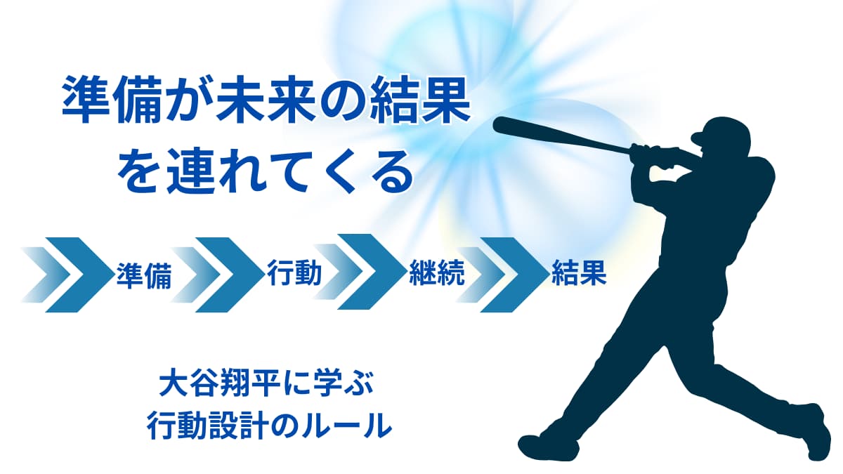 大谷翔平の準備力?結果を変える行動設計はどんなことをしてるのか